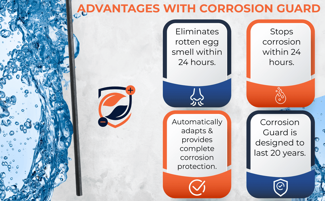 Corrosion Guard - Universal -moottorien anoditanko vedenlämmittimille, 40-89 gallons, sopii mihin tahansa tuotemerkkiin - US